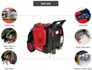 Cấu tạo mặt sau Máy rửa xe hơi nước nóng Optima Steamer DMF