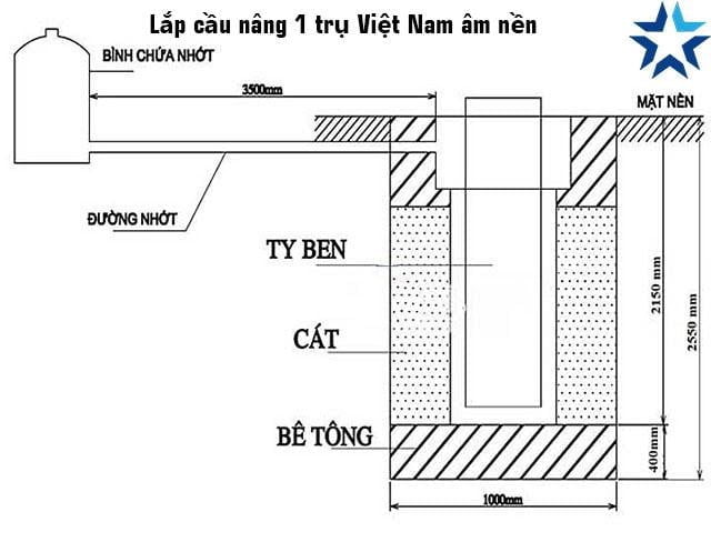 Bản vẽ và cách lắp đặt cầu nâng 1 trụ Việt Nam 2
