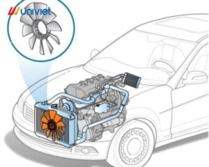 Nguyên nhân khiến động cơ ô tô quá nhiệt và cách khắc phục