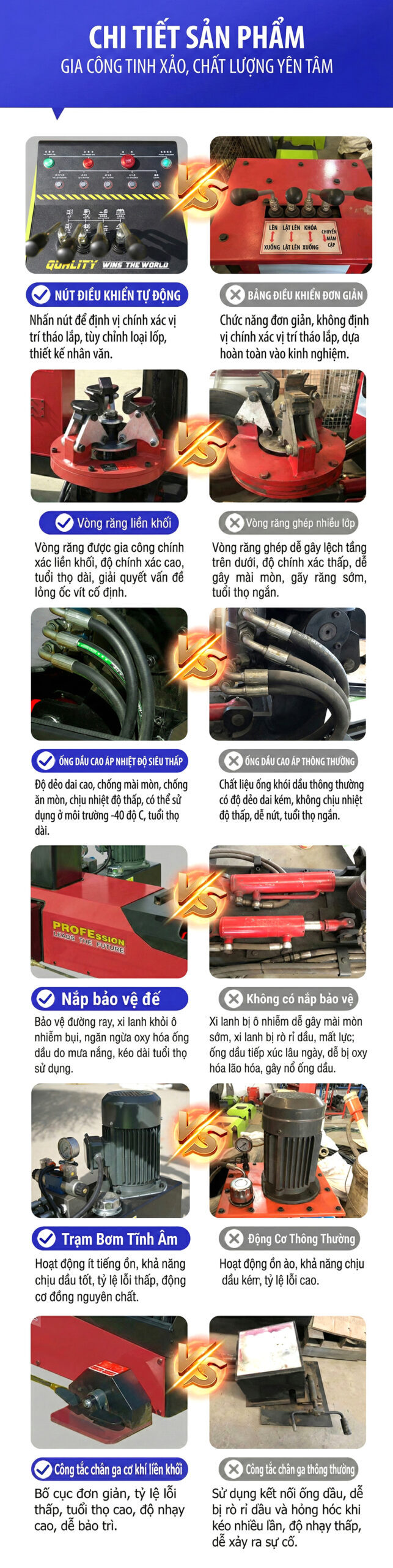 Máy ra vào lốp xe tải UNIVIET U610