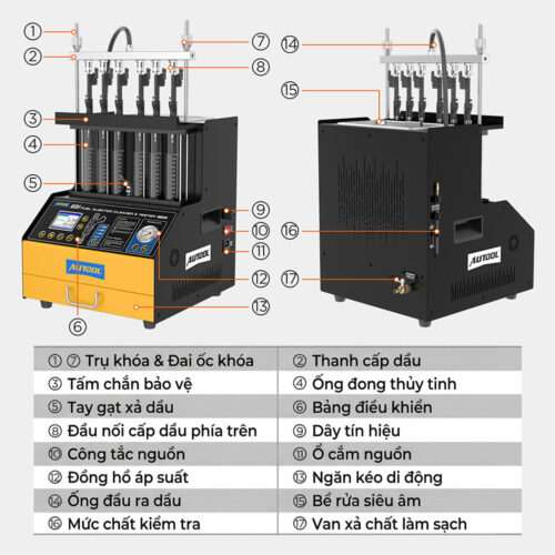 Máy kiểm tra và súc rửa kim phun AUTOOL CT500 GDI