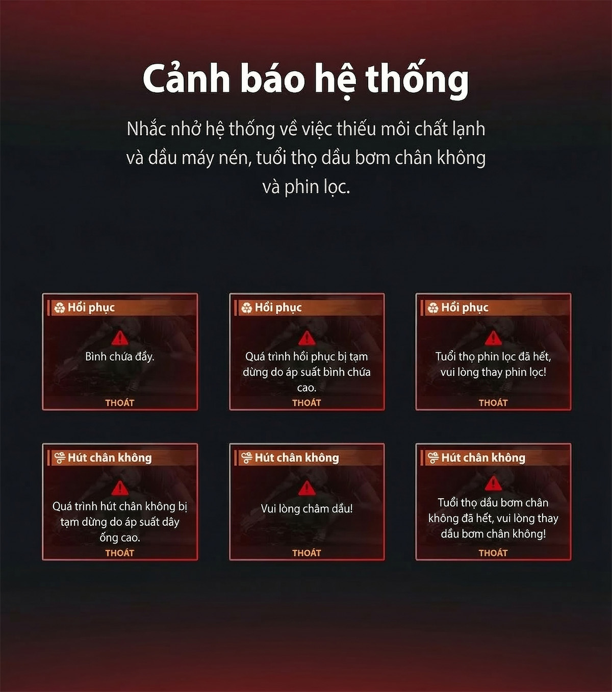 Máy nạp ga điều hòa ô tô bán tự động WONDERFU X520
