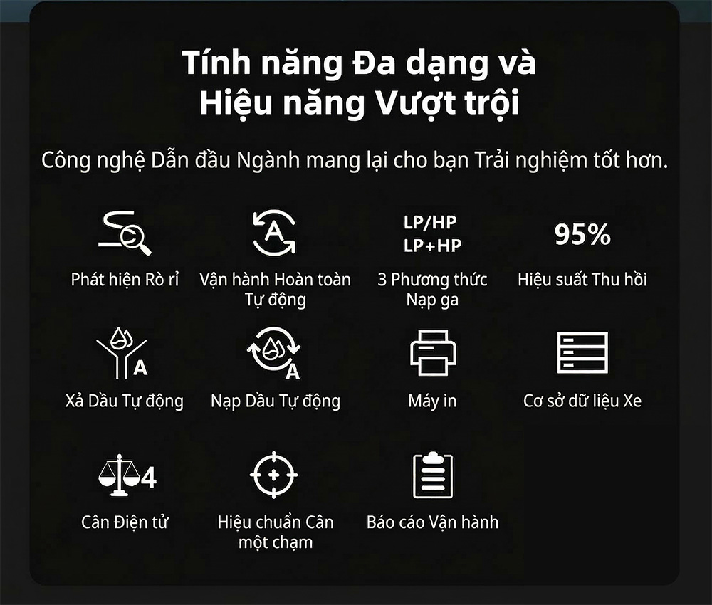 Máy nạp ga điều hòa ô tô tự động WONDERFU X545