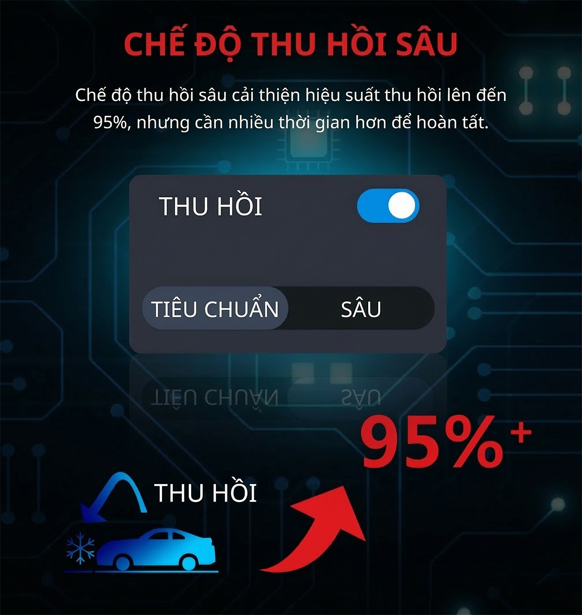 Máy nạp ga điều hòa ô tô tự động WONDERFU X568