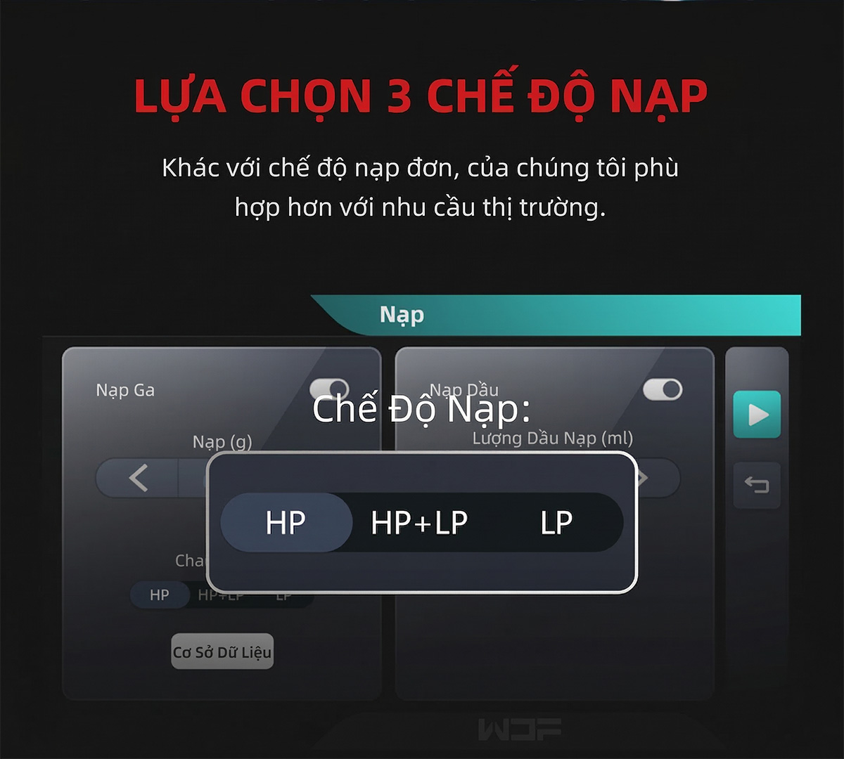 Máy nạp ga điều hòa ô tô tự động WONDERFU X568