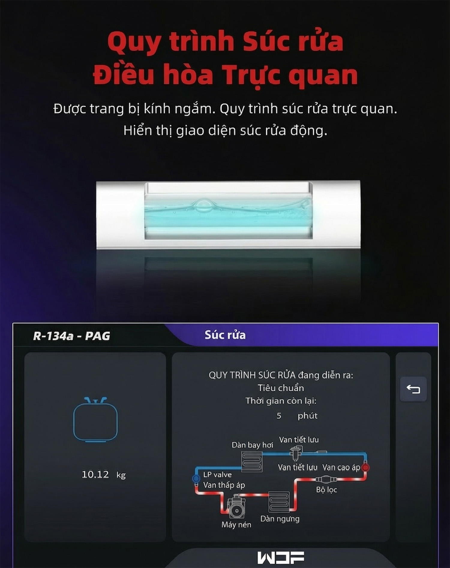 Máy nạp ga điều hòa ô tô tự động WONDERFU X570
