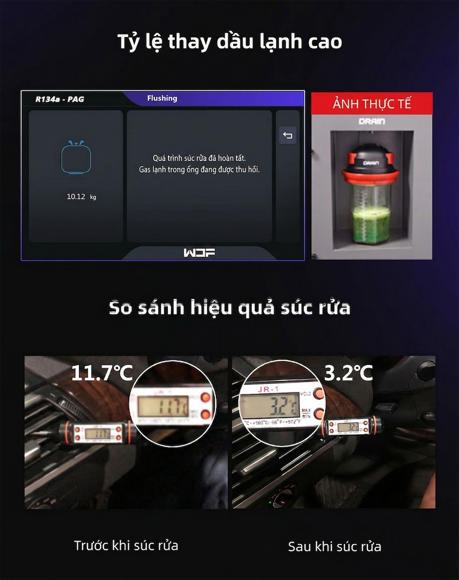 Máy nạp ga điều hòa ô tô tự động WONDERFU X570