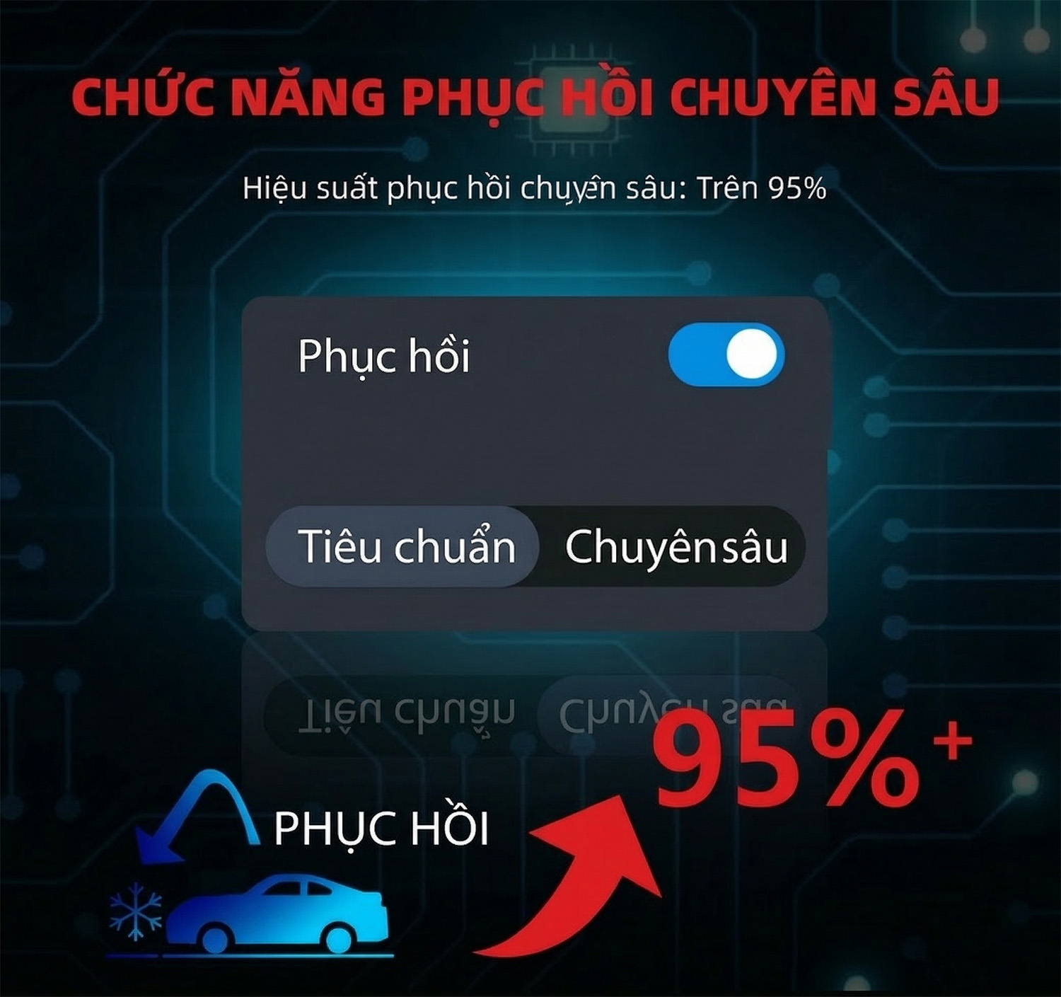 Máy nạp ga điều hòa ô tô tự động WONDERFU X570