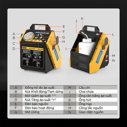 Máy thay dầu phanh AUTOOL AST612