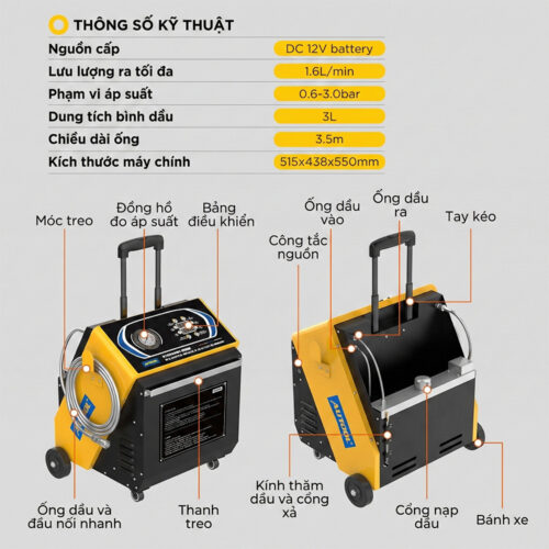 Máy thay dầu phanh ô tô AUTOOL AST618