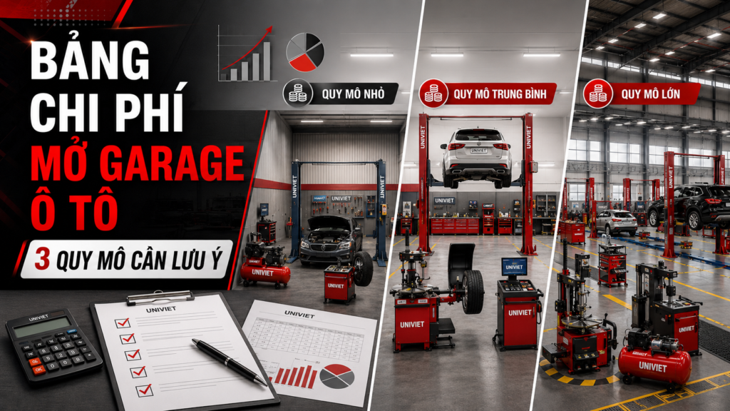 Bảng chi phí mở garage ô tô 2026 theo 3 quy mô