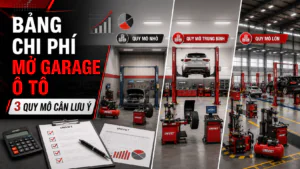Bảng chi phí mở garage ô tô 2026 theo 3 quy mô