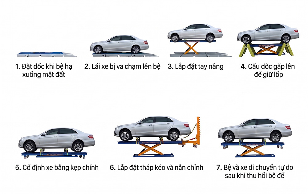 Thiết bị kéo nắn sắt xi khung xe ô tô UNILINER UL-600 10 Thiết bị kéo nắn sắt xi khung xe ô tô UNILINER UL-600