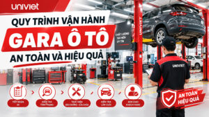 Quy trình vận hành gara ô tô an toàn và hiệu quả
