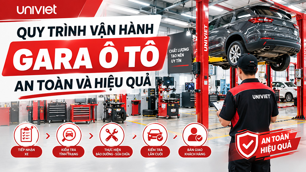 Quy trình vận hành gara ô tô an toàn và hiệu quả